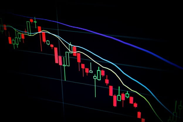 Price Action Trading Strategy